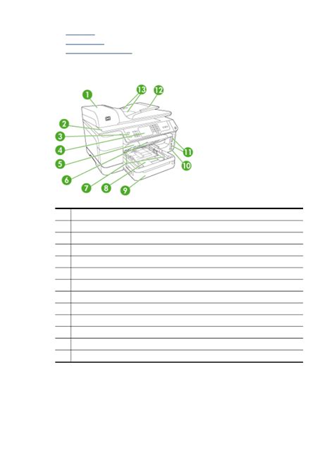 hp color jet pro 8500 strip for cnc parts|HP OfficeJet Pro 8500 Supplies and Parts (All) .